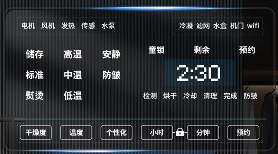 冷凝衣物烘干機(jī)擁有獨(dú)立大屏，實(shí)現(xiàn)智能快速烘干！