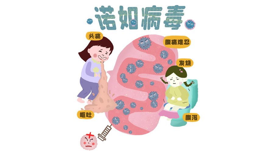 諾如病毒高發(fā)期！烘衣服烘干機(jī)紫外線除菌呵護(hù)健康