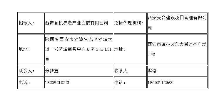 西安國際港務(wù)區(qū)區(qū)級(jí)公辦養(yǎng)老院裝修工程EPC項(xiàng)目一標(biāo)段、二標(biāo)段 資格預(yù)審公告